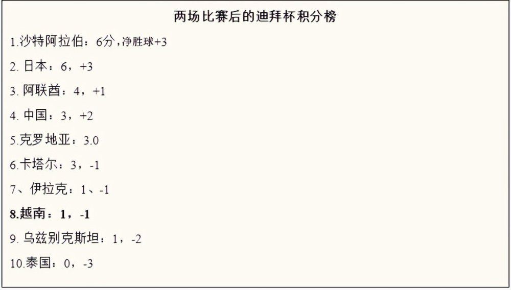 除感情线外，预告中还曝光了大量战争实况，狐妖白纤楚为了保护爱人袁帅身负重伤，而云中鹤歇斯底里，一心想要铲除人妖情侣